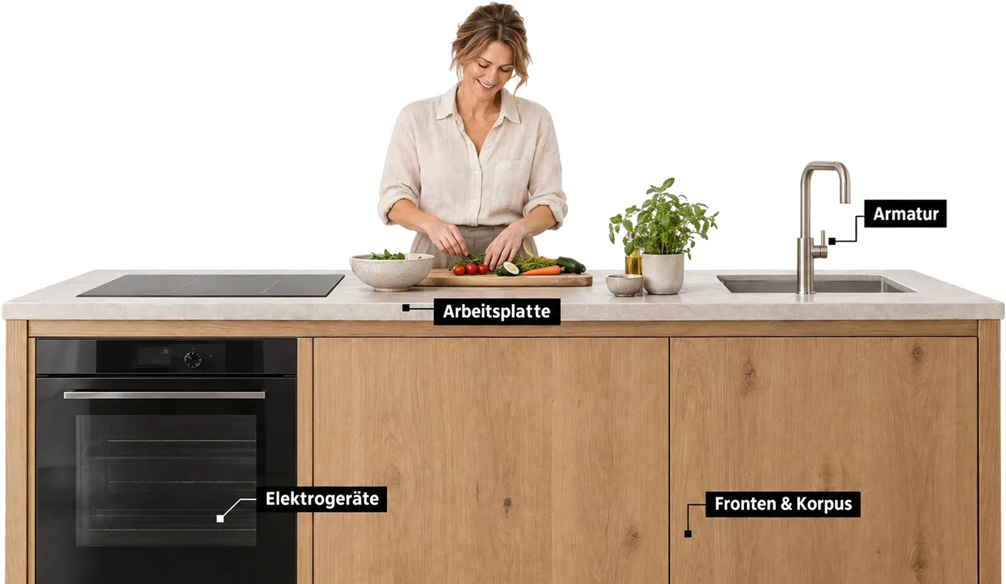 Kücheninsel mit Herd, Backofen und Spüle; Person bereitet Gemüse vor, „Arbeitplatte“, „Elektrogeräte“, „Fronten & Korpus“.
